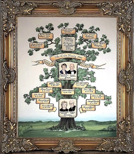 family-tree-frame