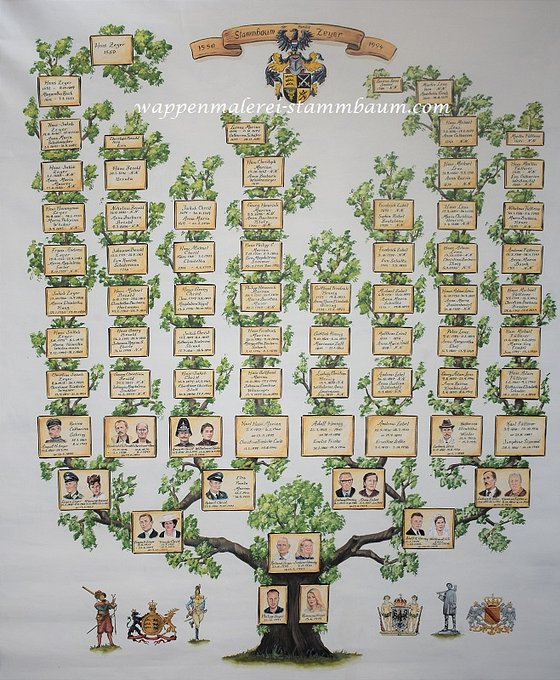 Old World Family Tree Art Custom Family Tree with Portrait